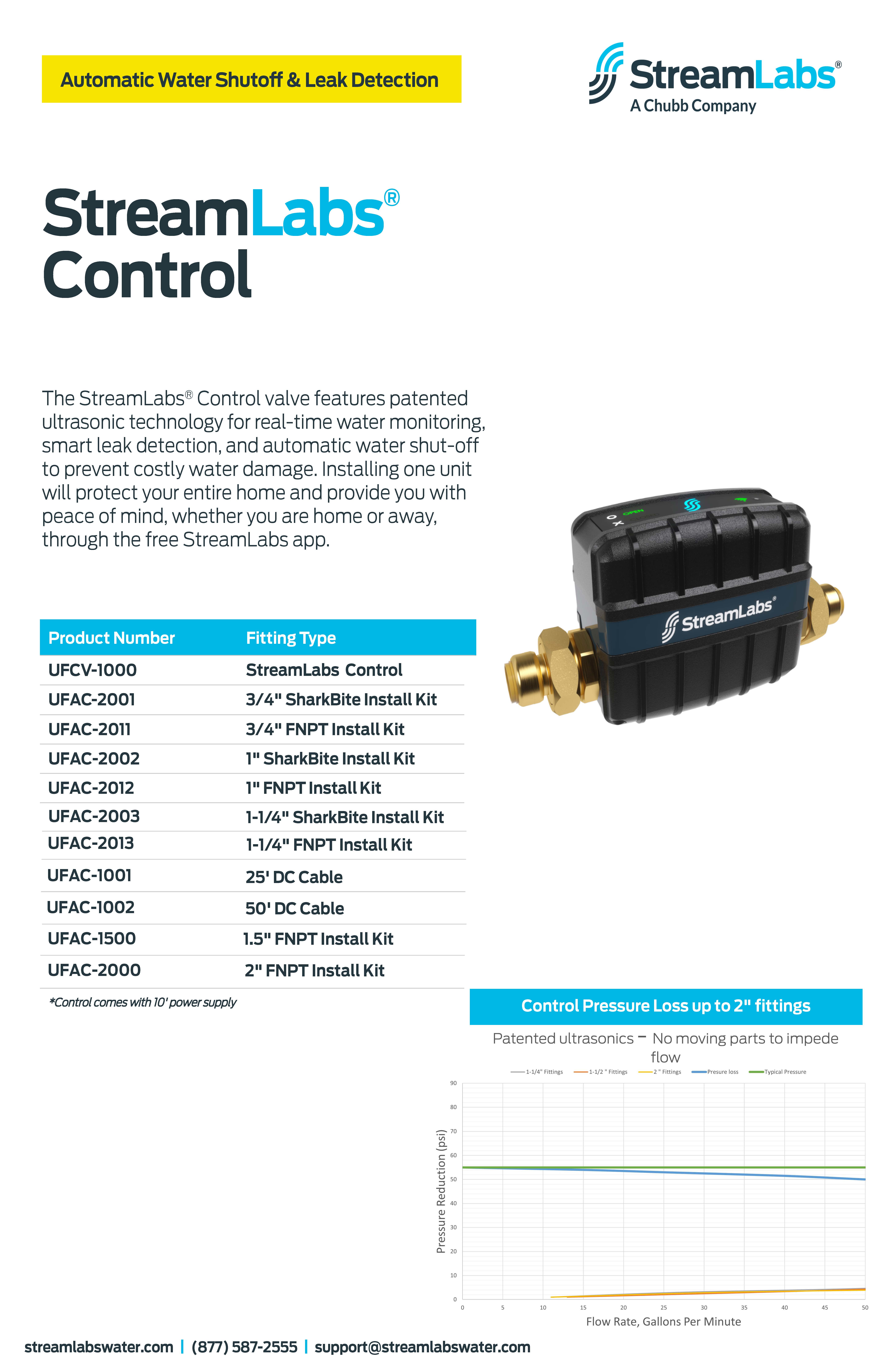 SL_Control_SpecSheet_Page_1.jpg