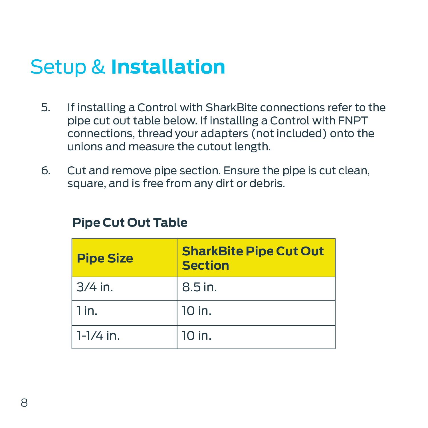 SL_InstallInstruc_20198.png